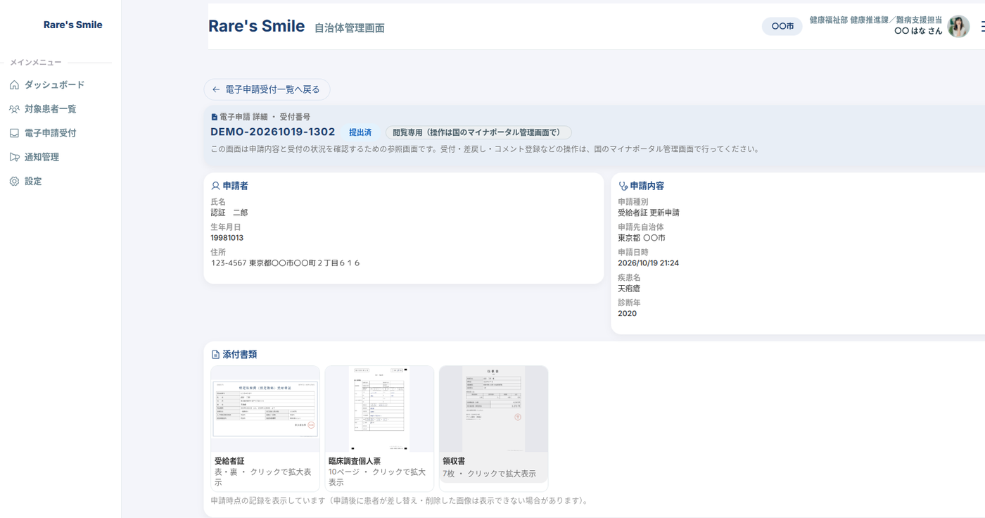 自治体コンソールの申請詳細画面。受付番号と閲覧専用の表示、申請者情報、申請内容、添付書類(受給者証・臨床調査個人票・領収書)のサムネイルが表示されている